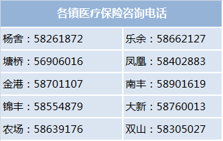 平阳24小时高价回收医保(24小时高价回收医保)