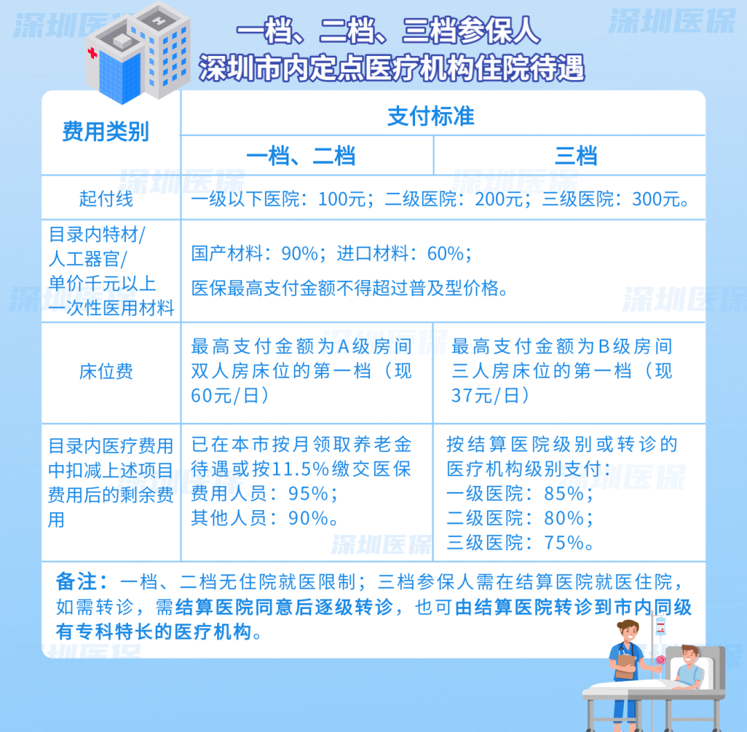 平阳独家分享医保卡怎么能套现啊??的渠道(找谁办理平阳医保卡怎么套现金吗？)