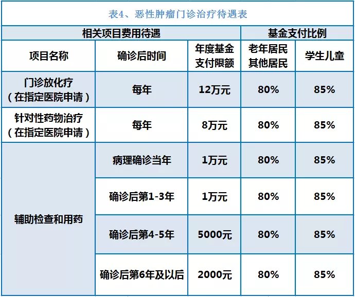 平阳独家分享南京医保卡余额提取多久到账的渠道(找谁办理平阳南京医保卡个人账户的钱取出来吗？)