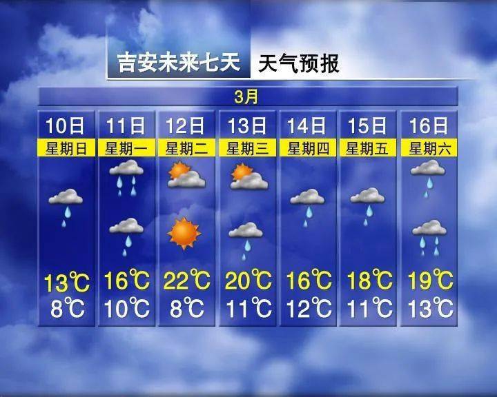 平阳最新上海24小时天气预报查询方法分析(最方便真实的平阳上海24小时分时天气预报方法)