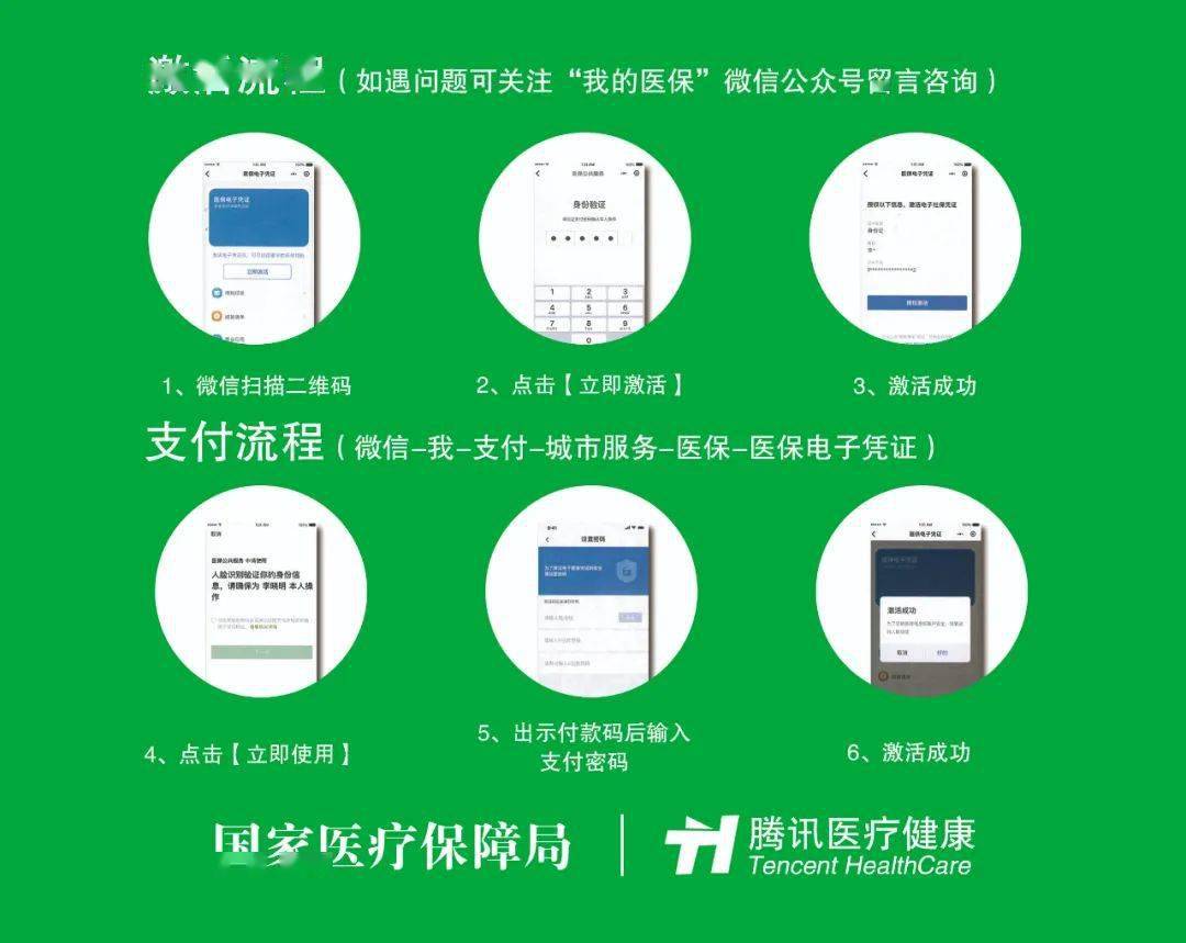 平阳关于急用钱24小时套医保卡微信的信息