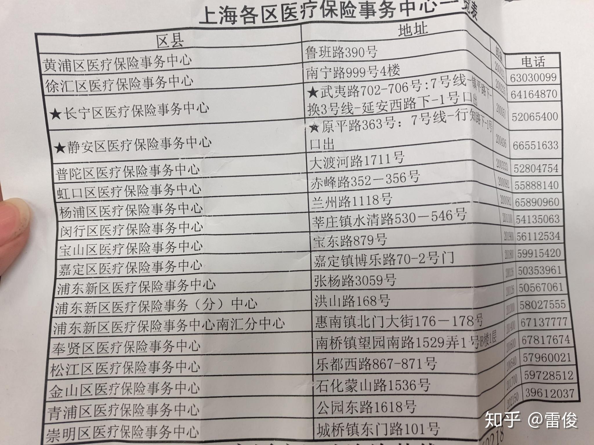平阳最新上海套医保卡一般几个点方法分析(最方便真实的平阳上海套医保卡一般几个点报销方法)