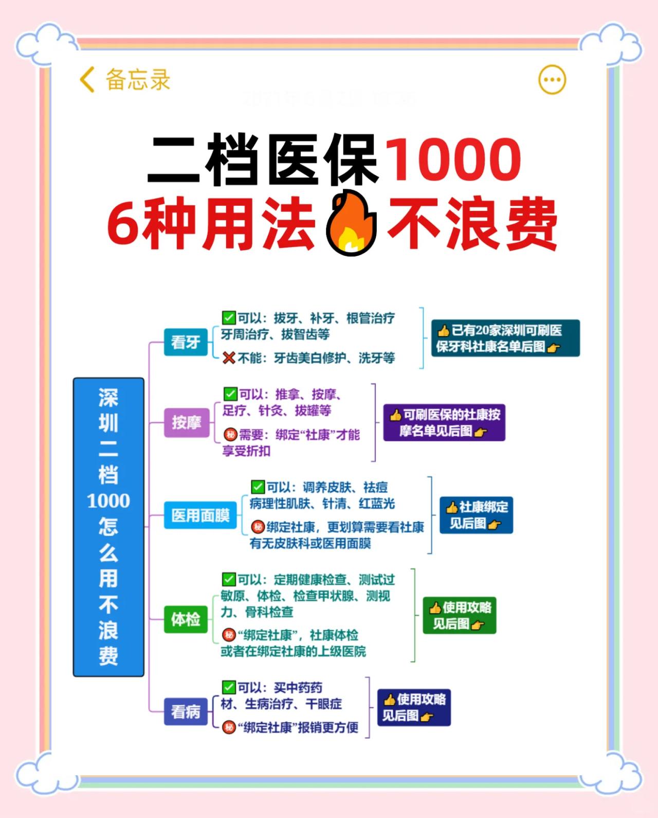 平阳最新深圳哪里可以套医保卡现金方法分析(最方便真实的平阳急用深圳钱套医保卡联系方式方法)