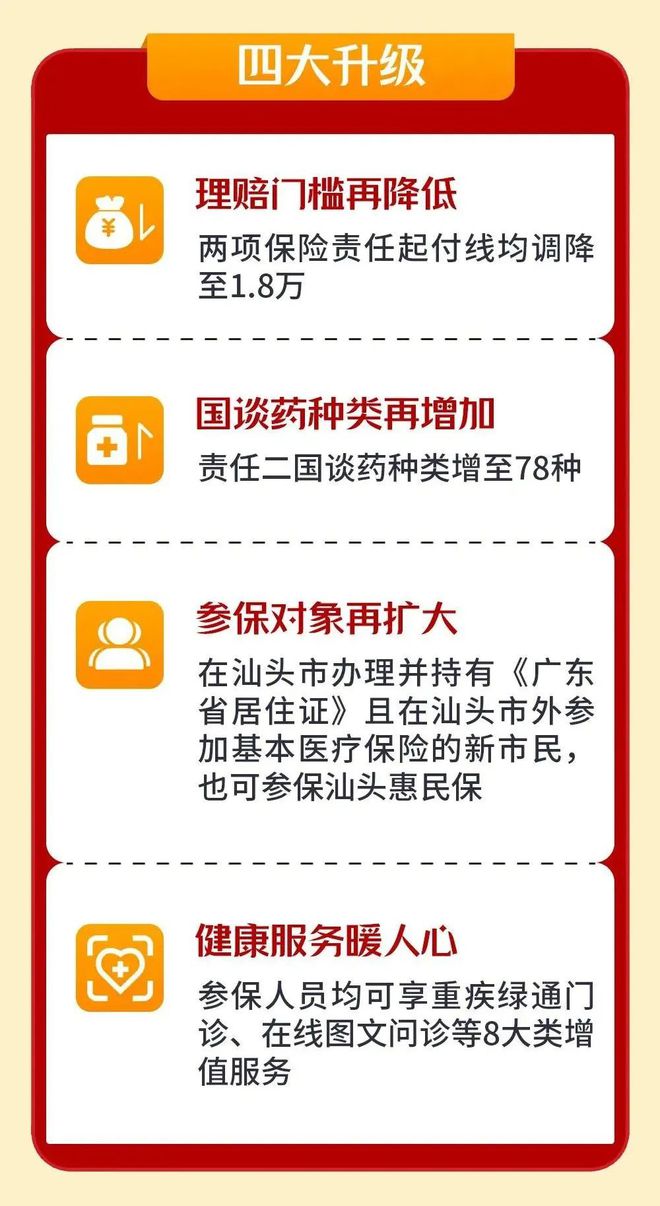 平阳最新医保套现怎么套啊最快的办法方法分析(最方便真实的平阳医保套现怎么套啊最快的办法徾欣qw413612医保套出钱方法)