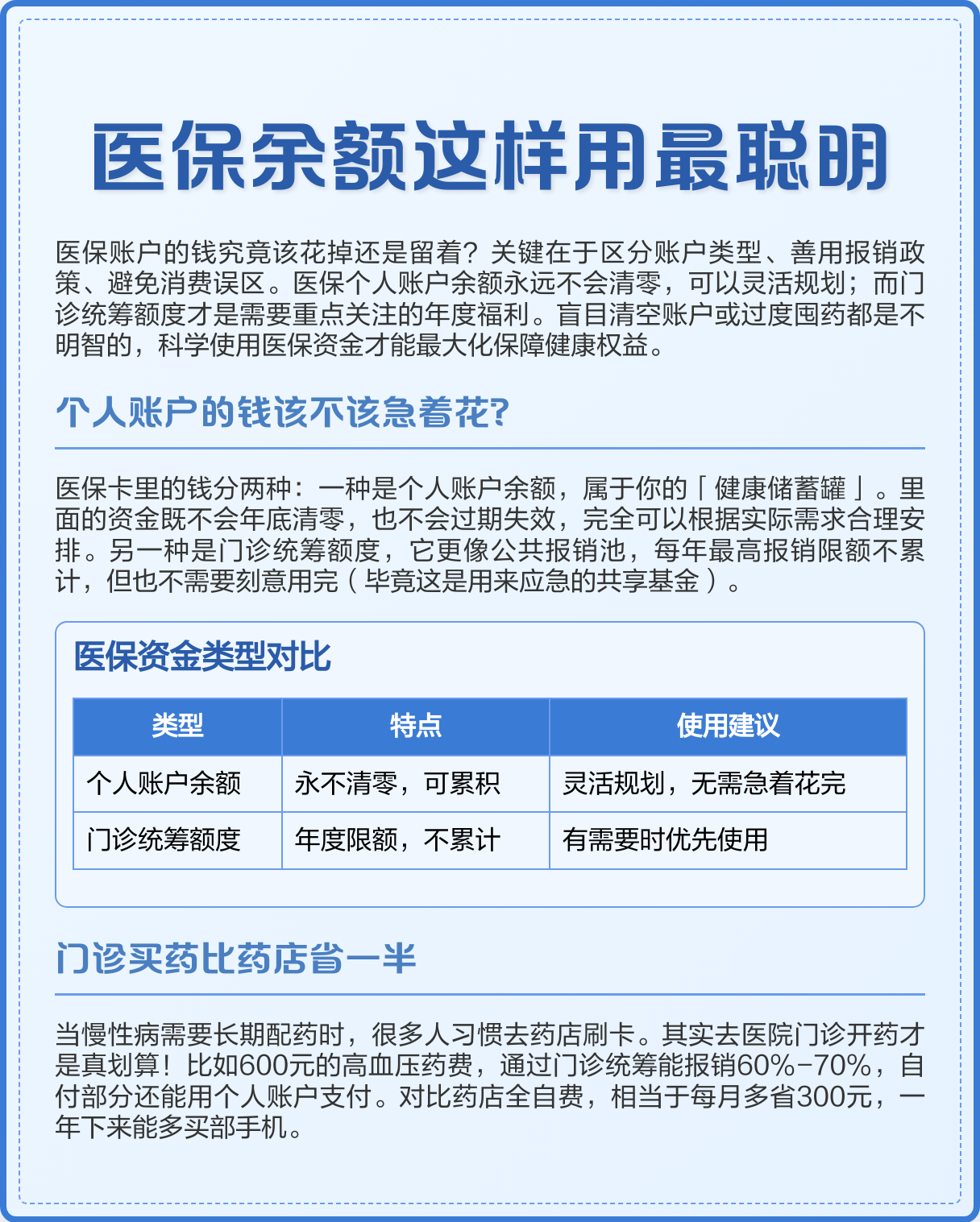 平阳最新医保卡钱会过期吗方法分析(最方便真实的平阳医保卡上余额会过期吗方法)