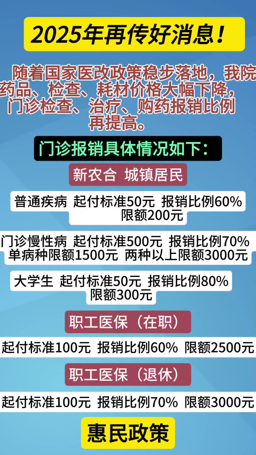 平阳最新全国医保卡回收联系方式方法分析(最方便真实的平阳医保卡回收比例是多少方法)