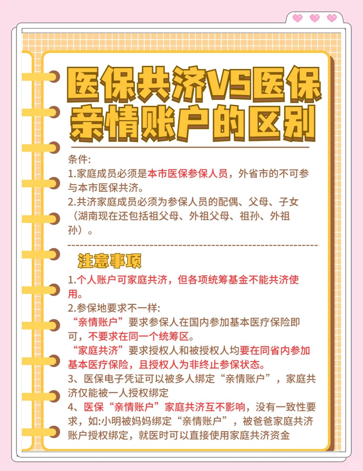 详细阅读:平阳最新医保5%与9%的区别方法分析(最方便真实的平阳医保10%和55%的区别方法) 平阳最新医保5%与9%的区别方法分析(最方便真实的平阳医保10%和55%的区别方法)